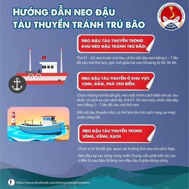 Những việc người dân cần làm trước, trong và sau bão Những việc người dân cần làm trước, trong và sau bão