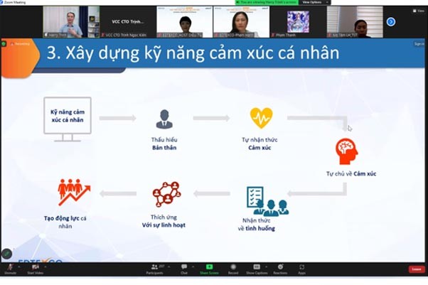 Hội thảo “Lãnh đạo bằng trí tuệ cảm xúc” thu hút nhiều chủ thể OCOP khu vực ĐBSCL tham gia Hội thảo “Lãnh đạo bằng trí tuệ cảm xúc” thu hút nhiều chủ thể OCOP khu vực ĐBSCL tham gia