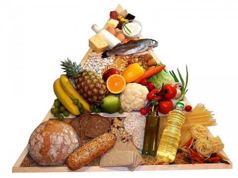 Cách lựa chọn một số thực phẩm thường sử dụng hàng ngày
