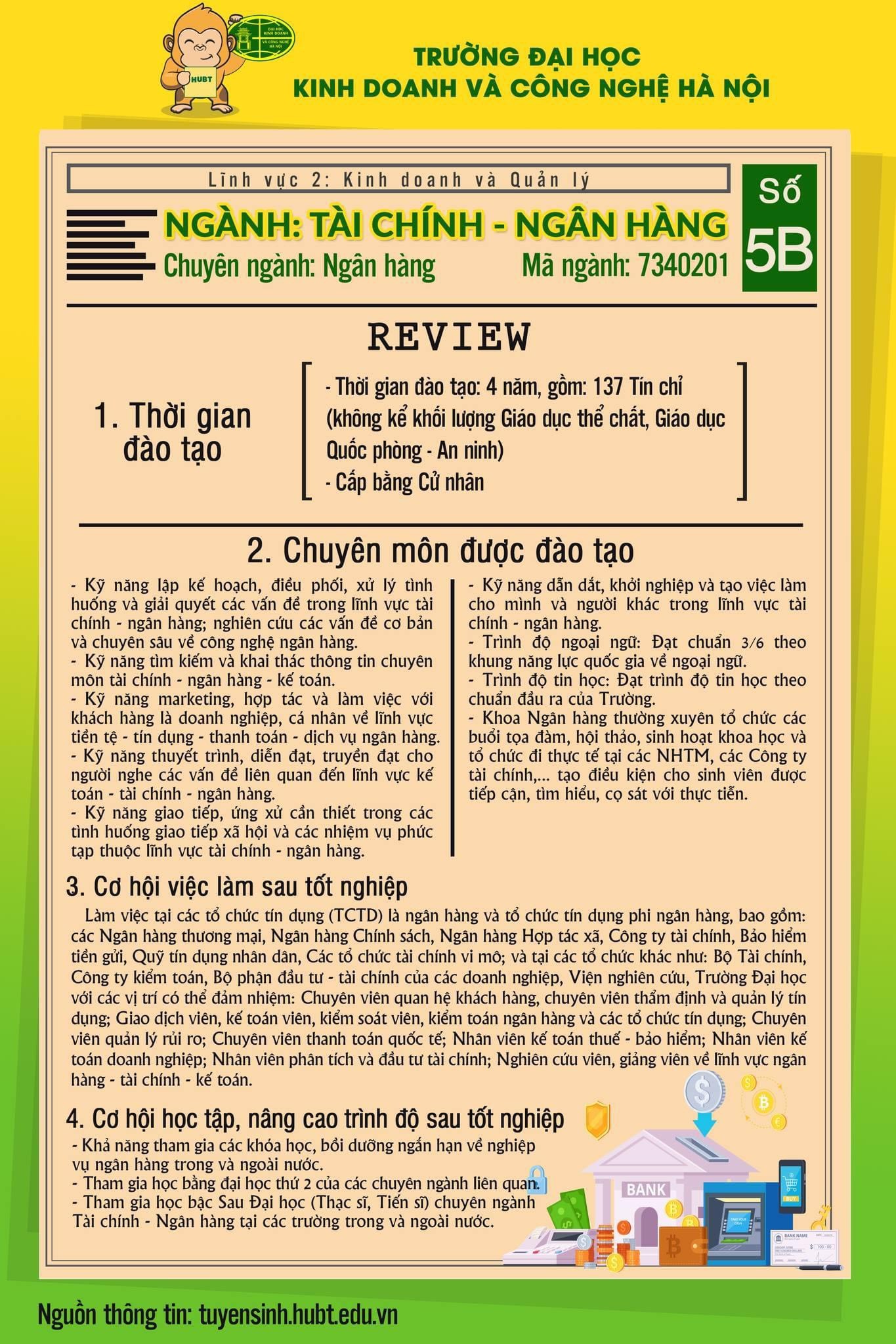 Trường Đại học Kinh doanh và Công nghệ Hà Nội tuyển sinh năm 2024 Trường Đại học Kinh doanh và Công nghệ Hà Nội tuyển sinh năm 2024
