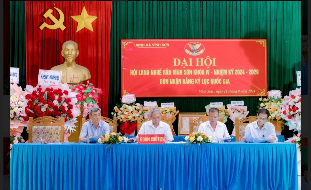 Đại hội đại biểu Hội làng nghề Rắn Vĩnh Sơn khóa IV, nhiệm kỳ 2024 – 2029 Đại hội đại biểu Hội làng nghề Rắn Vĩnh Sơn khóa IV, nhiệm kỳ 2024 – 2029