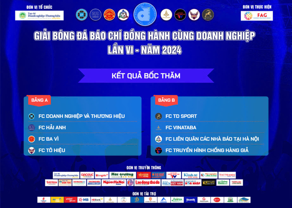 Họp kỹ thuật và bốc thăm chia bảng giải bóng đá “Báo chí đồng hành cùng doanh nghiệp” lần VI – năm 2024 3