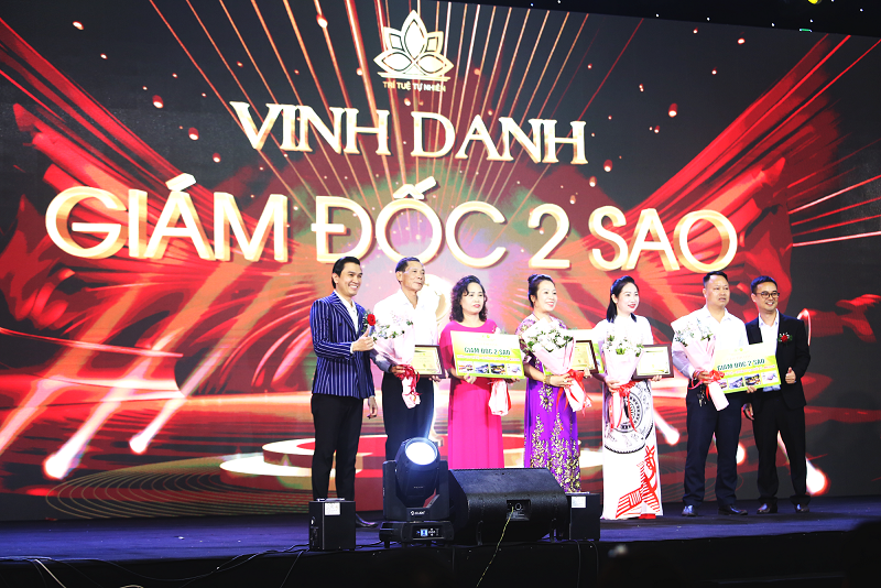 Kỷ niệm 4 năm thành lập Trí tuệ tự nhiên và ra mắt sản phẩm “Siêu ứng dụng thương mại điện tử POHO” Kỷ niệm 4 năm thành lập Trí tuệ tự nhiên và ra mắt sản phẩm “Siêu ứng dụng thương mại điện tử POHO”