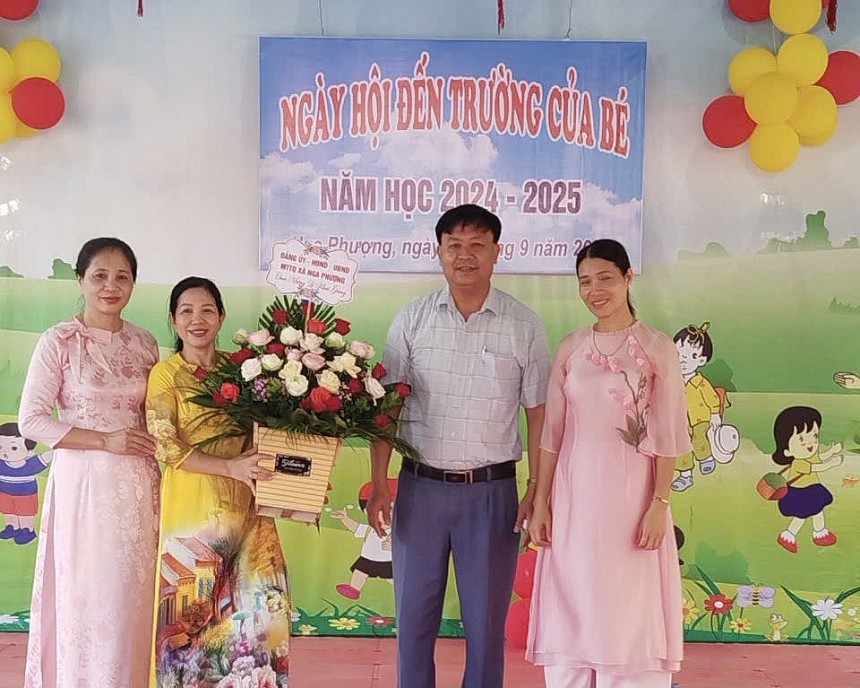 Trường mầm non Nga Phượng 2 Nâng cao chất lượng giáo dục toàn diện cho trẻ Trường mầm non Nga Phượng 2 Nâng cao chất lượng giáo dục toàn diện cho trẻ