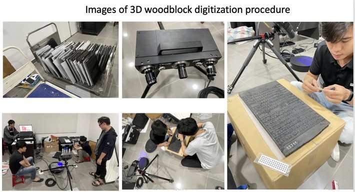 Hoạt động quét mộc bản do nhóm nghiên cứu của PGS.TS Lê Thanh Hà thực hiện Hoạt động quét mộc bản do nhóm nghiên cứu của PGS.TS Lê Thanh Hà thực hiện