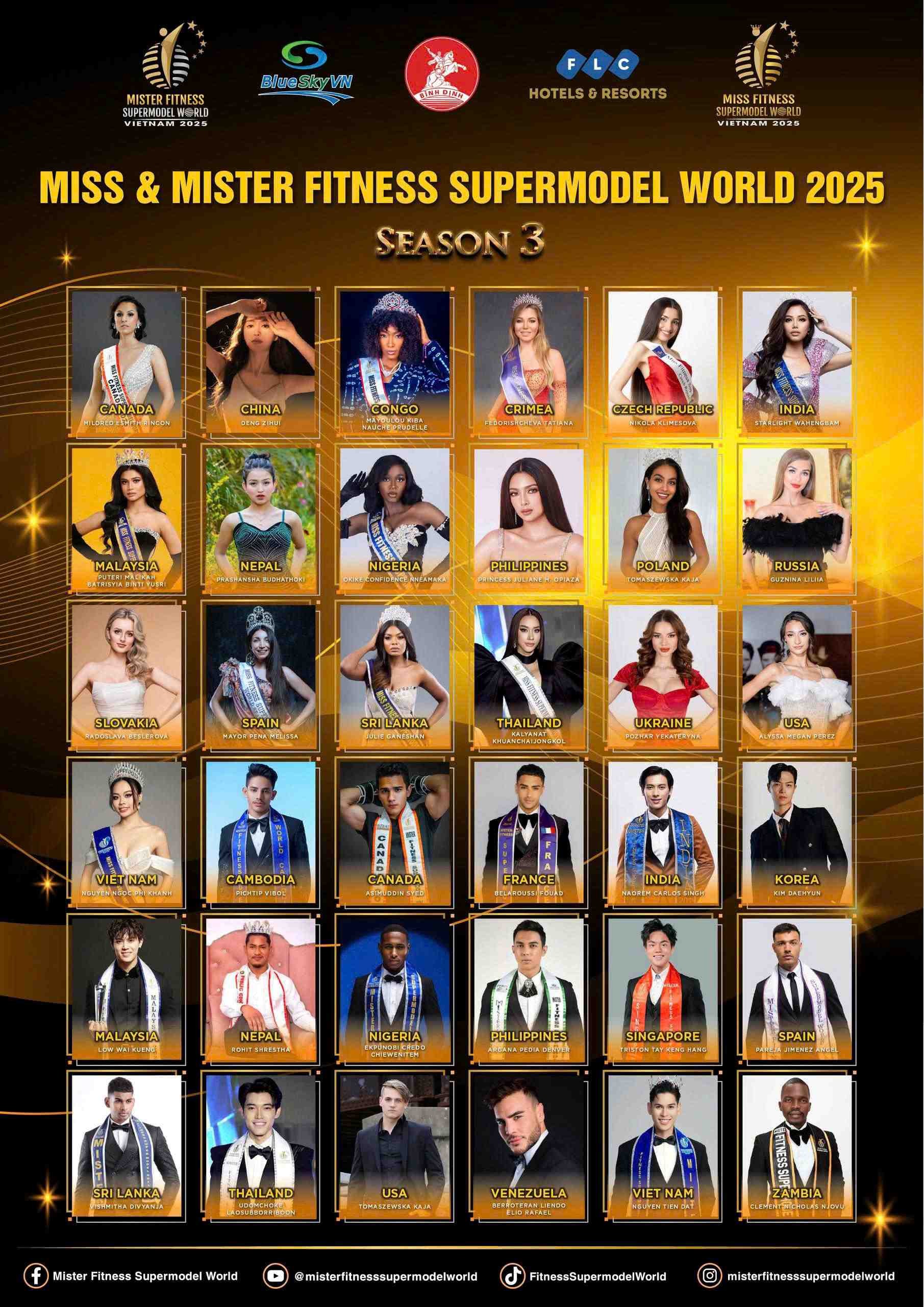 Quy Nhơn đăng cai mùa 3 cuộc thi Hoa hậu & Nam vương siêu mẫu thể hình Thế giới 2025 Quy Nhơn đăng cai mùa 3 cuộc thi Hoa hậu & Nam vương siêu mẫu thể hình Thế giới 2025