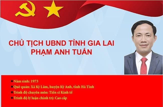 Lễ công bố thành lập tỉnh Gia Lai mới, một khởi nguyên lịch sử, một sứ mệnh thiêng liêng