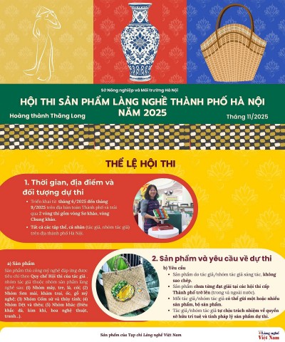 Tôn vinh tinh hoa làng nghề Hà Nội qua Hội thi sản phẩm 2025