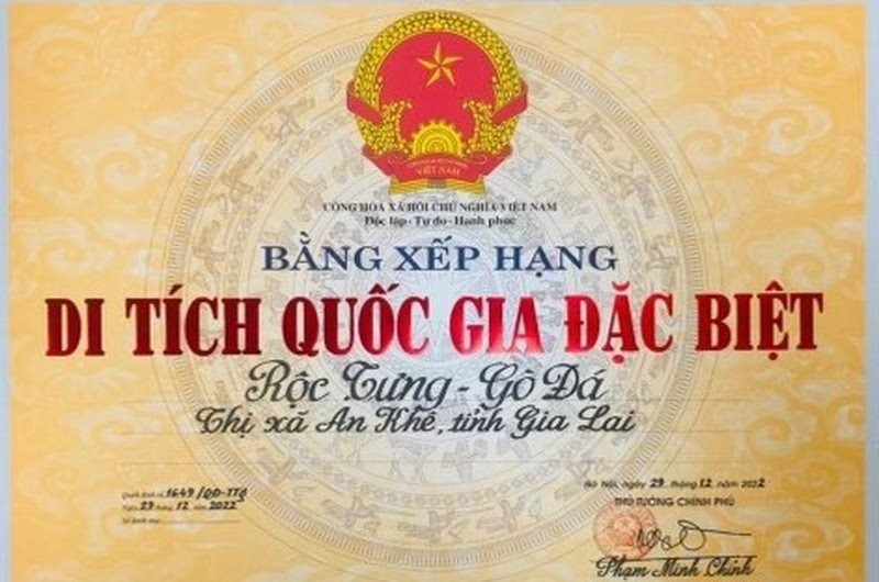Gia Lai: Rộc Tưng - Gò Đá dấu ấn 800.000 năm và khát vọng vươn ra thế giới