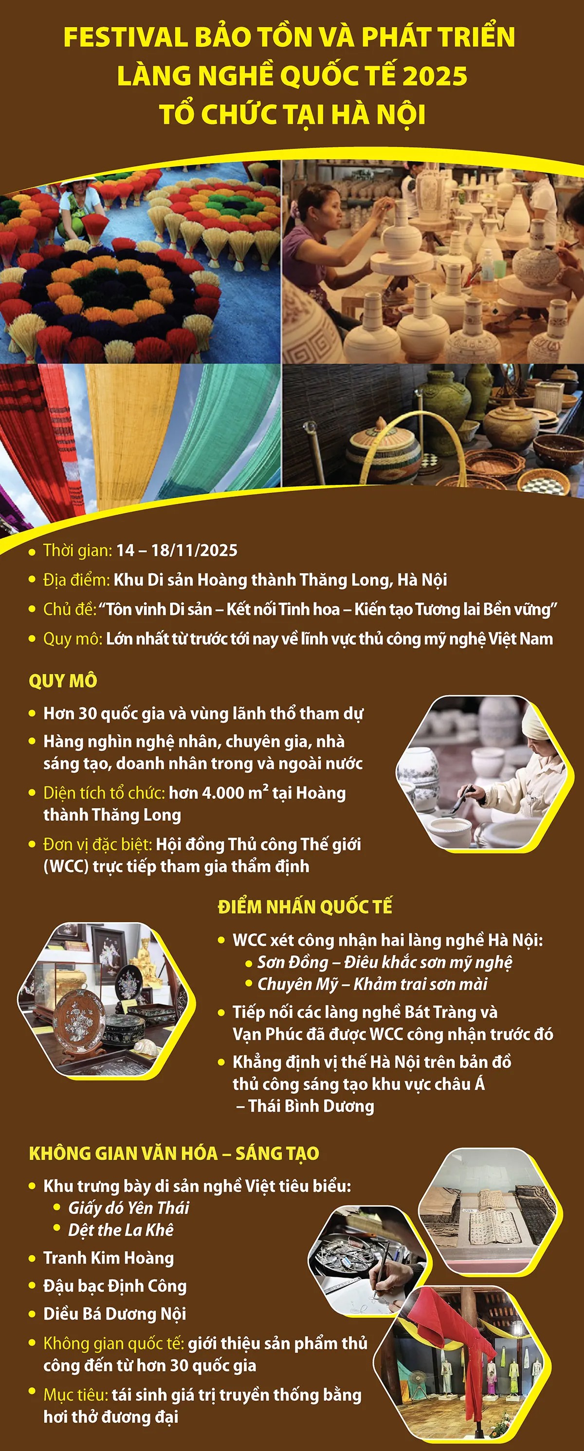 Hội chợ, triển lãm đặc sản vùng miền năm 2025