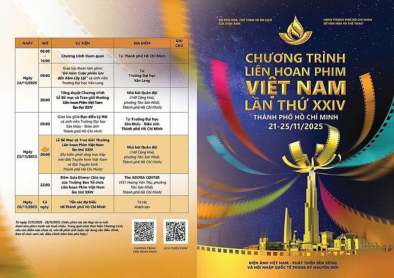 Liên hoan Phim Việt Nam lần thứ XXIV: Điện ảnh hội nhập và phát triển bền vững Liên hoan Phim Việt Nam lần thứ XXIV: Điện ảnh hội nhập và phát triển bền vững