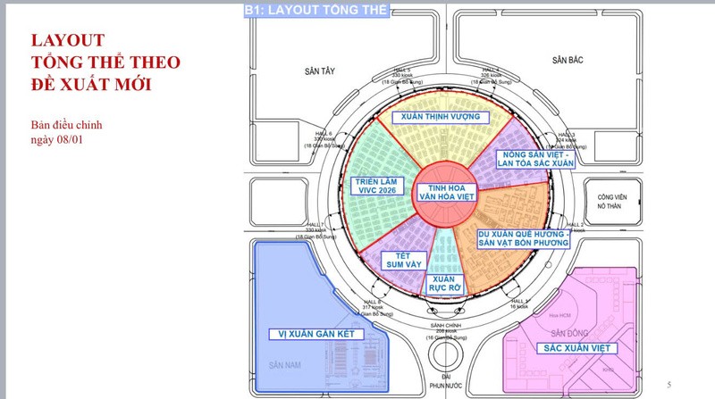 Hội chợ Quốc gia Mùa Xuân 2026: Đòn bẩy xúc tiến thương mại đầu năm