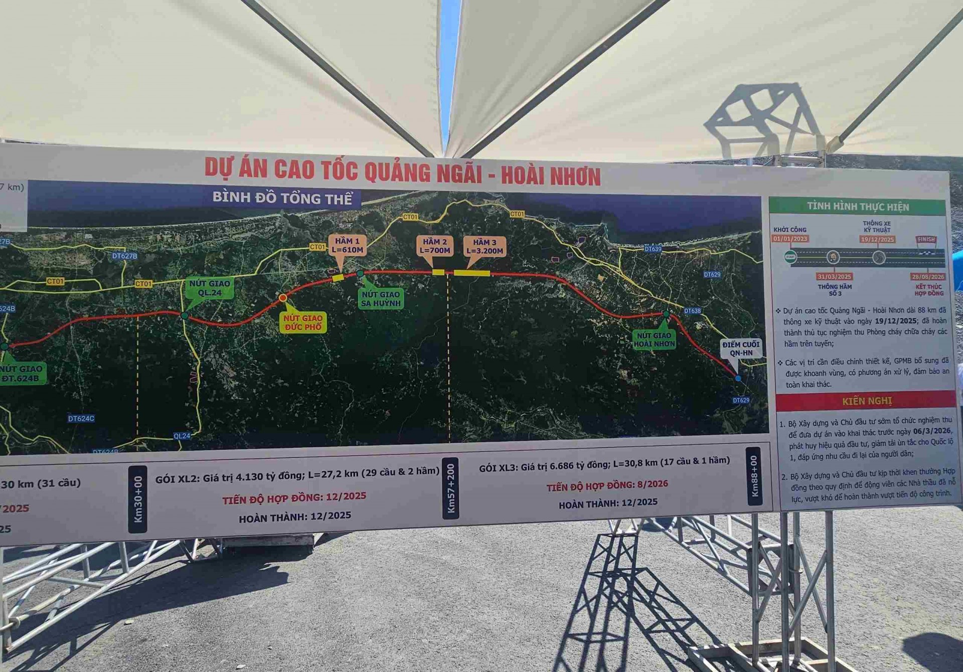 Thủ tướng Phạm Minh Chính kiểm tra hai dự án hạ tầng trọng điểm tại Gia Lai: Thúc tiến độ, siết chất lượng, mở không gian phát triển mới