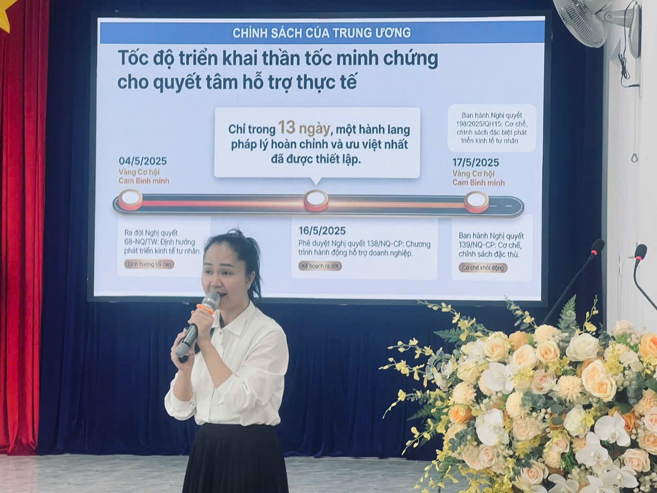 Hội nghị tạo động lực thúc đẩy khu vực kinh tế tư nhân phát triển mạnh mẽ trong thời gian tới.  