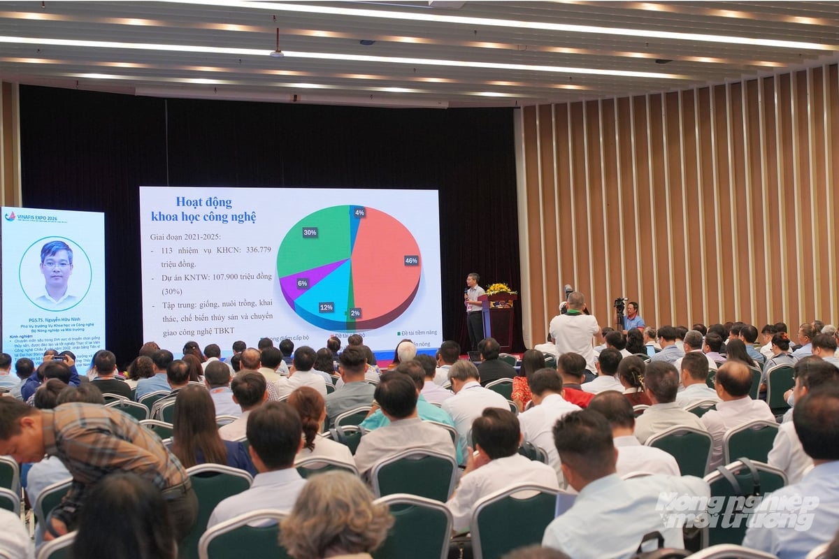 Đưa AI vào ao nuôi: Cuộc cách mạng tri thức hóa ngành thủy sản