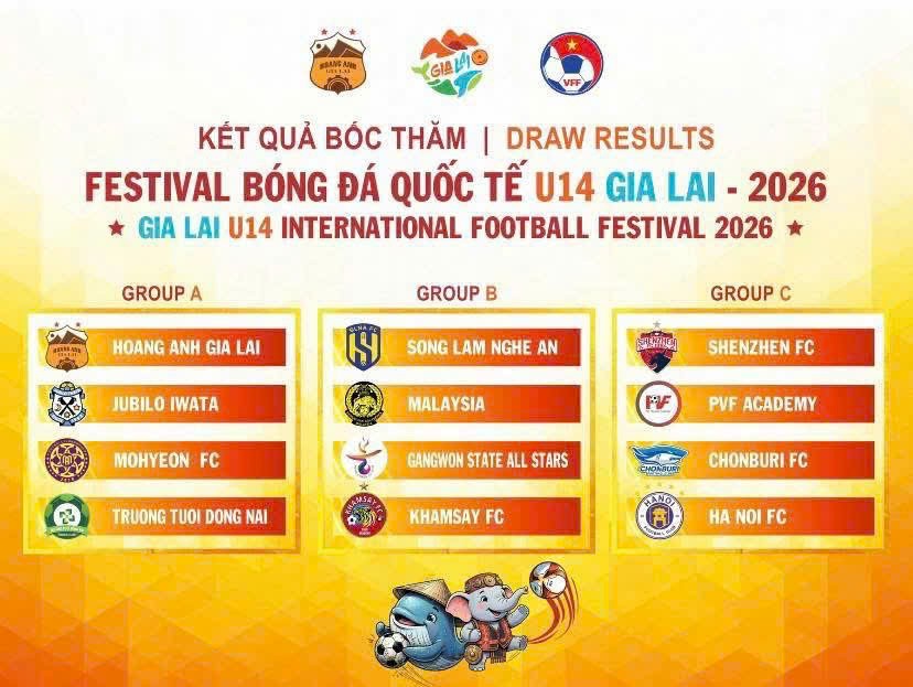 12 đội tranh tài tại  Festival Bóng đá Quốc tế U14 Gia Lai