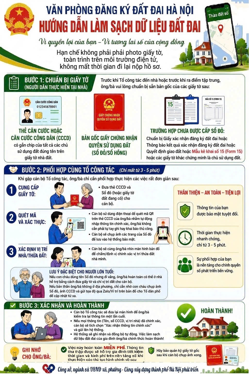 Hà Nội đẩy mạnh xây dựng cơ sở dữ liệu đất đai: Hướng tới nền hành chính hiện đại, phục vụ người dân tốt hơn