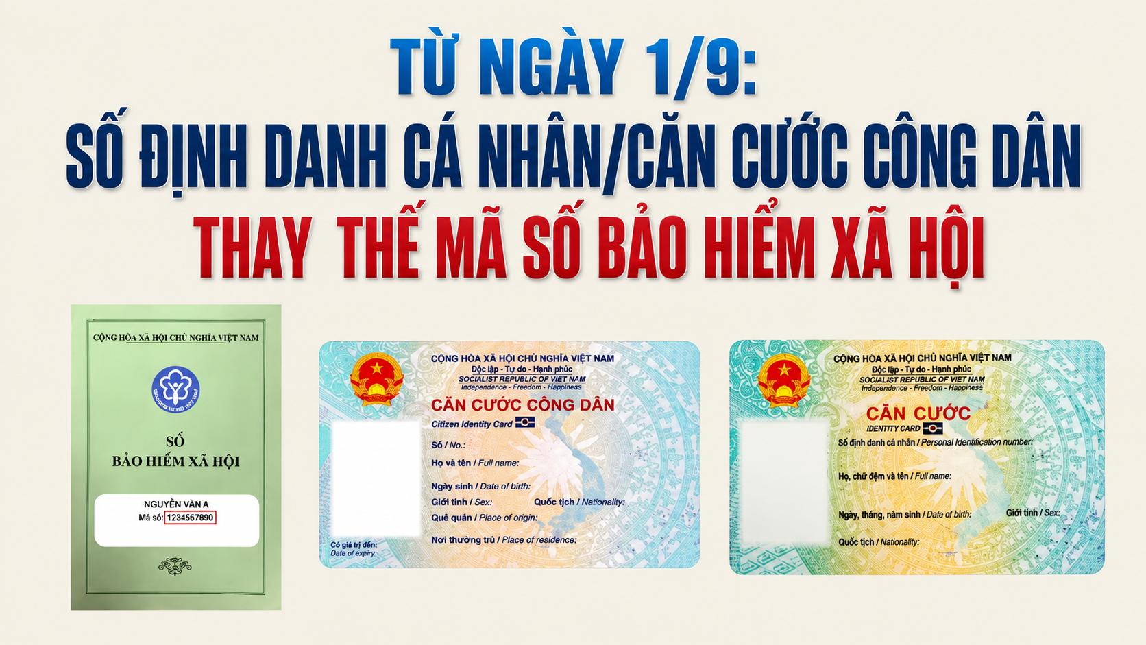 Từ ngày 1/9: Số định danh cá nhân/căn cước công dân thay mã số bảo hiểm xã hội