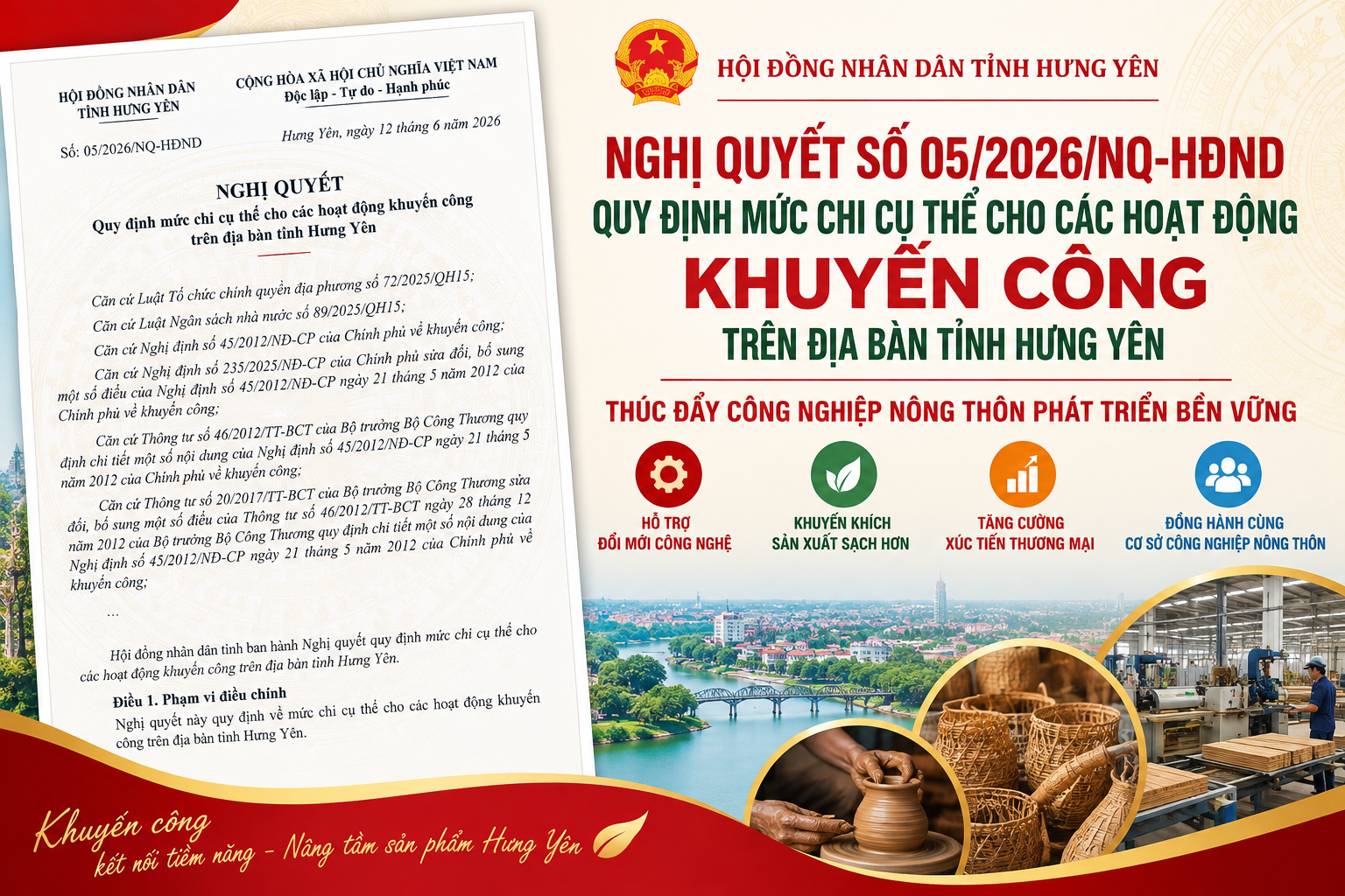 Hưng Yên tăng nguồn lực hỗ trợ phát triển công nghiệp nông thôn