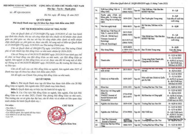 Tạp chí Thanh niên: 64 năm xây dựng, phát triển và đồng hành cùng thanh thiếu niên Việt Nam (15/10/1962 – 15/10/2026) Tạp chí Thanh niên: 64 năm xây dựng, phát triển và đồng hành cùng thanh thiếu niên Việt Nam (15/10/1962 – 15/10/2026)