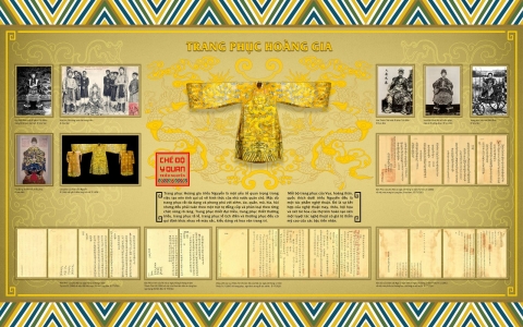 trien lam che do y quan trieu nguyen