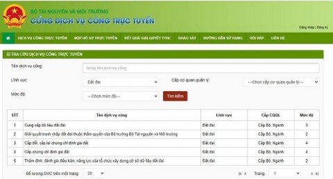 de xuat don gian hoa 85 tthc trong linh vuc tai nguyen va moi truong