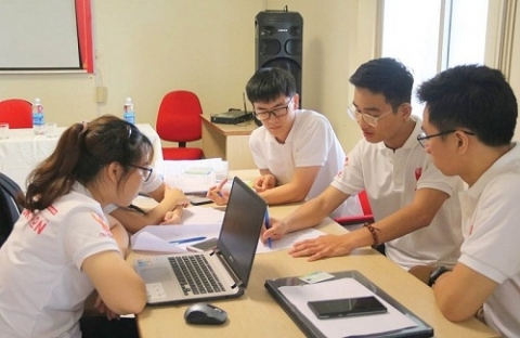 Hình thức triển khai hỗ trợ khởi nghiệp cho sinh viên trường nghề